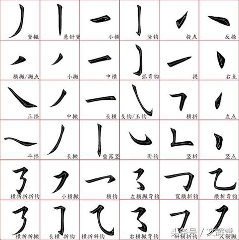 六畫字|筆畫6畫的漢字